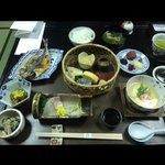 ツイートに含まれる画像