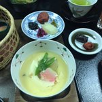 ツイートに含まれる画像