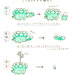 多肉植物はいろんな増え方がある!たくさん育てたいときはこの方法!