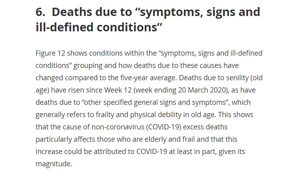 And again, the ONS think that at least some of the "other causes" deaths in the first wave, reported as "symptoms, signs and ill-defined conditions" (which includes general frailty and old age), may have been undiagnosed covid.