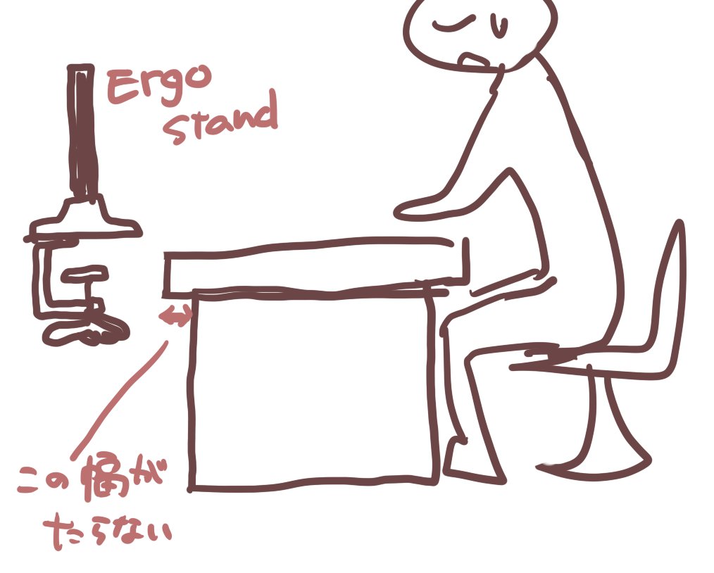 @Syedd_Evolve 天板の厚みではなく、クランプが噛む深さが足りない感じでした。 