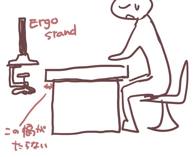 @Syedd_Evolve 天板の厚みではなく、クランプが噛む深さが足りない感じでした。 