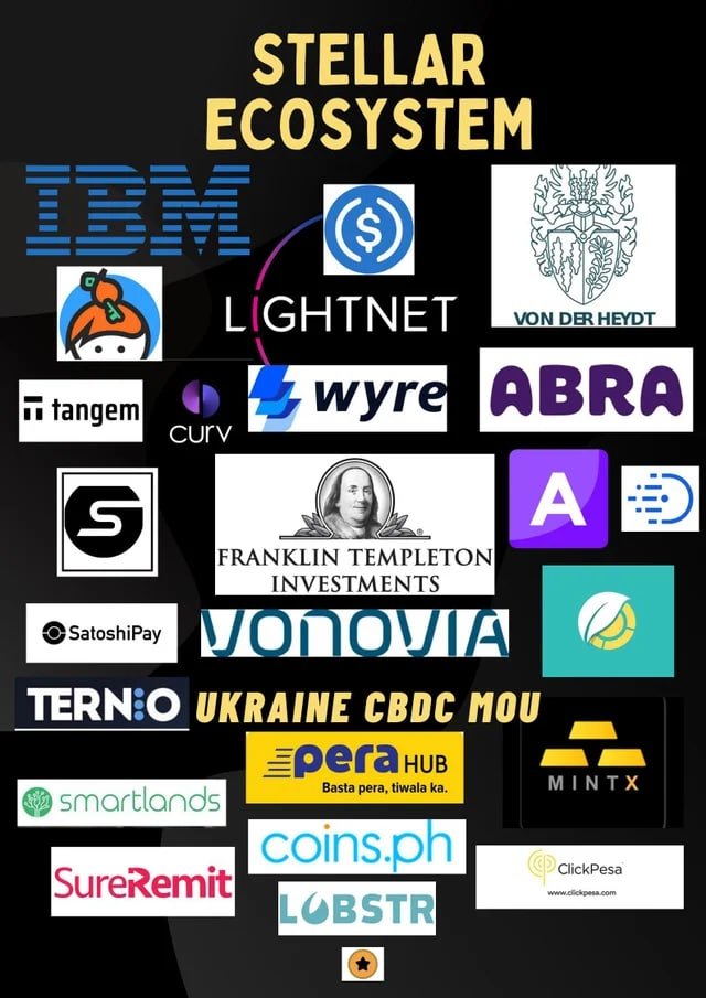 StellarXLMTR's tweet photo. Stellar Planet 🪐

Where money moves in 5 seconds 🚀 https://t.co/AGF07DL7mT