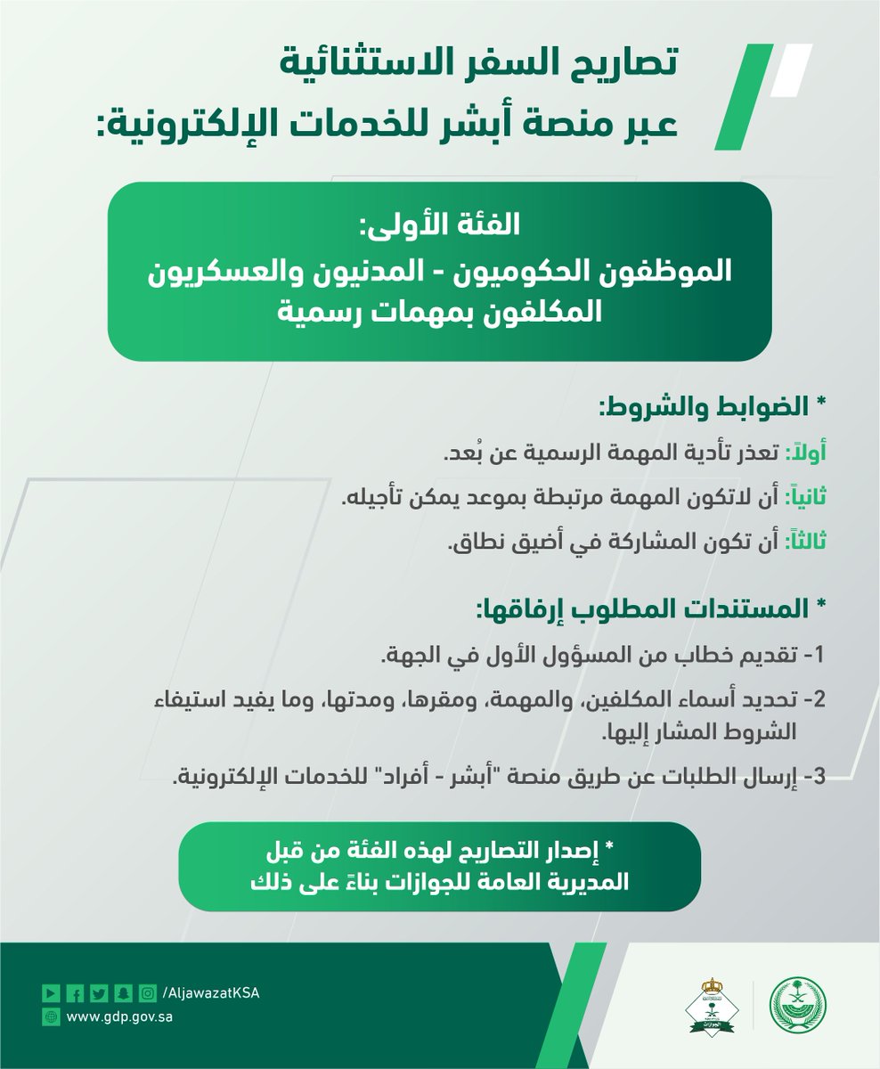 AljawazatKSA's tweet photo. الضوابط والشروط المتعلقة بتصاريح السفر (للفئات الاستثنائية) عبر منصة ⁧#أبشر⁩ للخدمات الإلكترونية، وذلك لكل من: (الموظفون الحكوميون - المدنيون والعسكريون - المكلفون بمهمات رسمية) https://t.co/q5bQxqD733