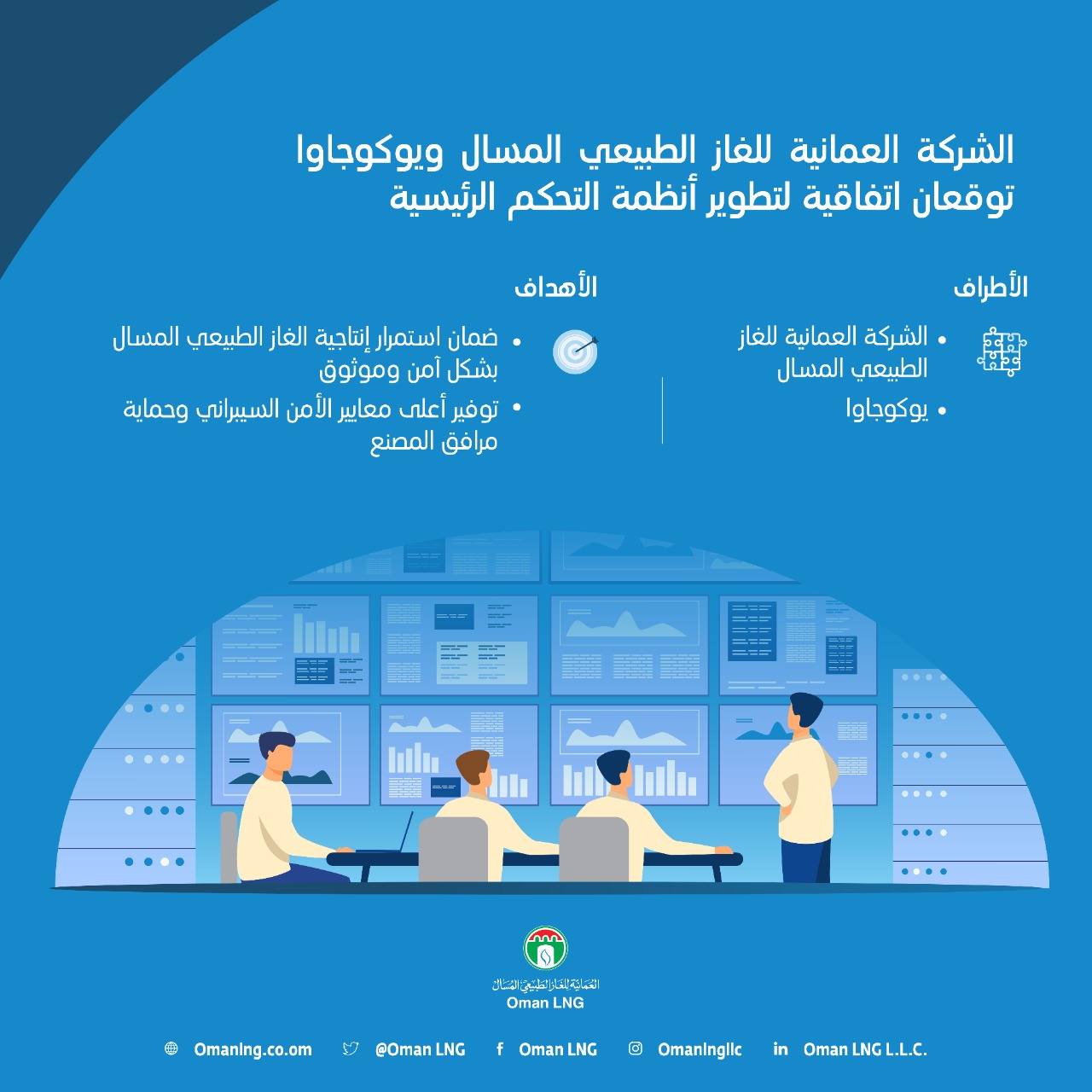 الصورة