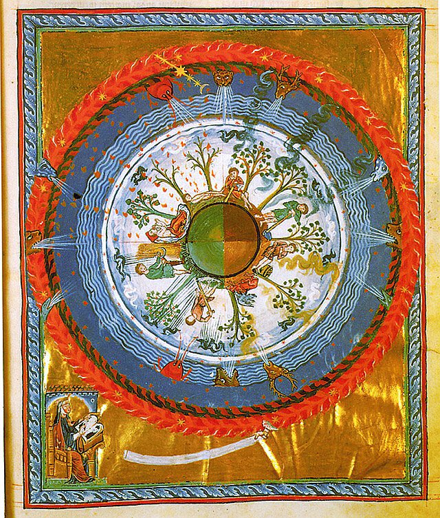 Medieval depiction of a spherical earth with different seasons at the same time, from the book "Liber Divinorum Operum" (1163-1173) by Hildegard von Bingen.