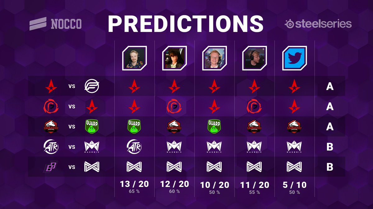 Leagues News tweet media