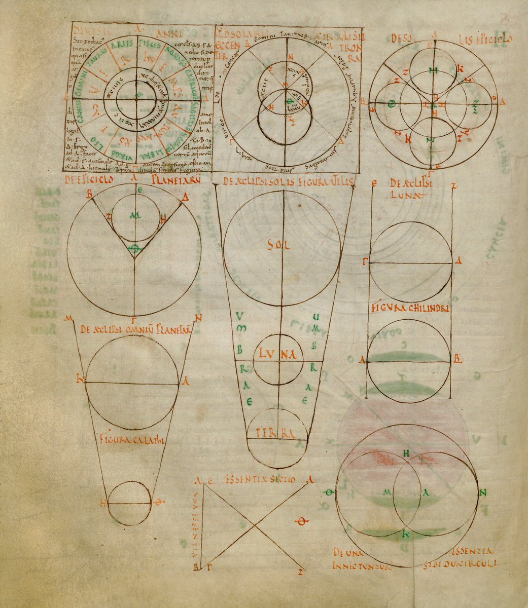 Cosmas wrote his travels and his cosmological speculations down around 550 in Egypt. We know quite when because... he mentions a solar and a lunar eclipse from 547, two phenomena that contradicted his world-as-a-box idea. (Eclipses were widely studied in the Middle Ages) 12/