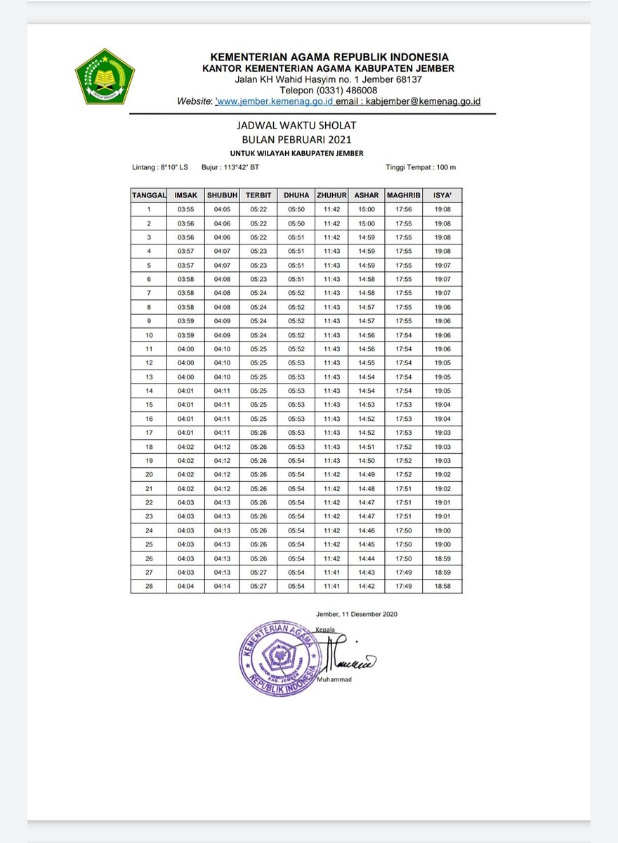 Prosalinaradio On Twitter Jadwal Waktu Sholat Untuk Bulan Februari 2021