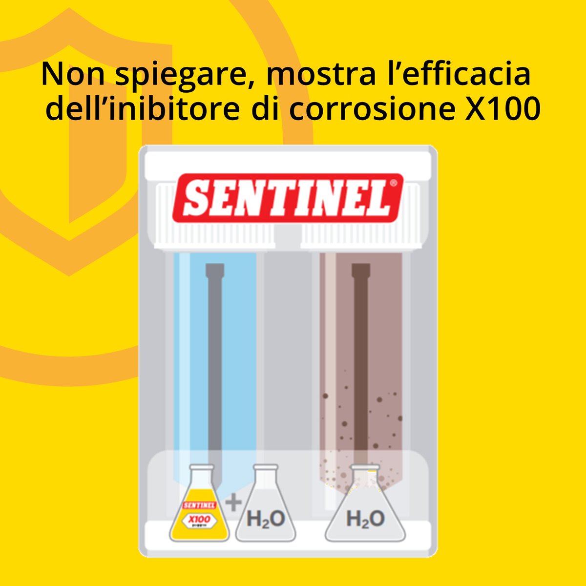 SentinelSol's tweet photo. Con uno strumento semplice come il #torbidimetro o tubo di torbidità, sarà più immediato dimostrare al cliente che il suo impianto deve essere protetto dalla corrosione. #Sentinel ti offre questo e altri semplici ausili per analizzare lo stato degli impianti. https://t.co/sOE6puFL3G