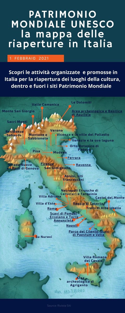 Le #comunità al centro di inviti e note stampa sulle #riaperture di luoghi della #cultura, #musei, #parchiarcheologici. La nostra #mappa interattiva in costante aggiornamento ricompone il puzzle #PatrimonioMondiale  #RivistaSiti>>bit.ly/3j1Jn52 #Covid19 #CNIU #MiBACT