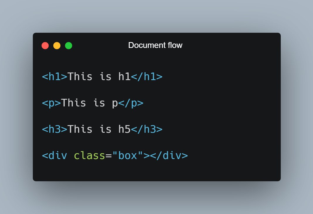 Let's start with understanding what document flow is? Elements are displayed on the screen as they written in the HTML documentConsider the following piece of code: H1, P, H3 and div are displayed on the screen in exact order as they written in the HTML file.