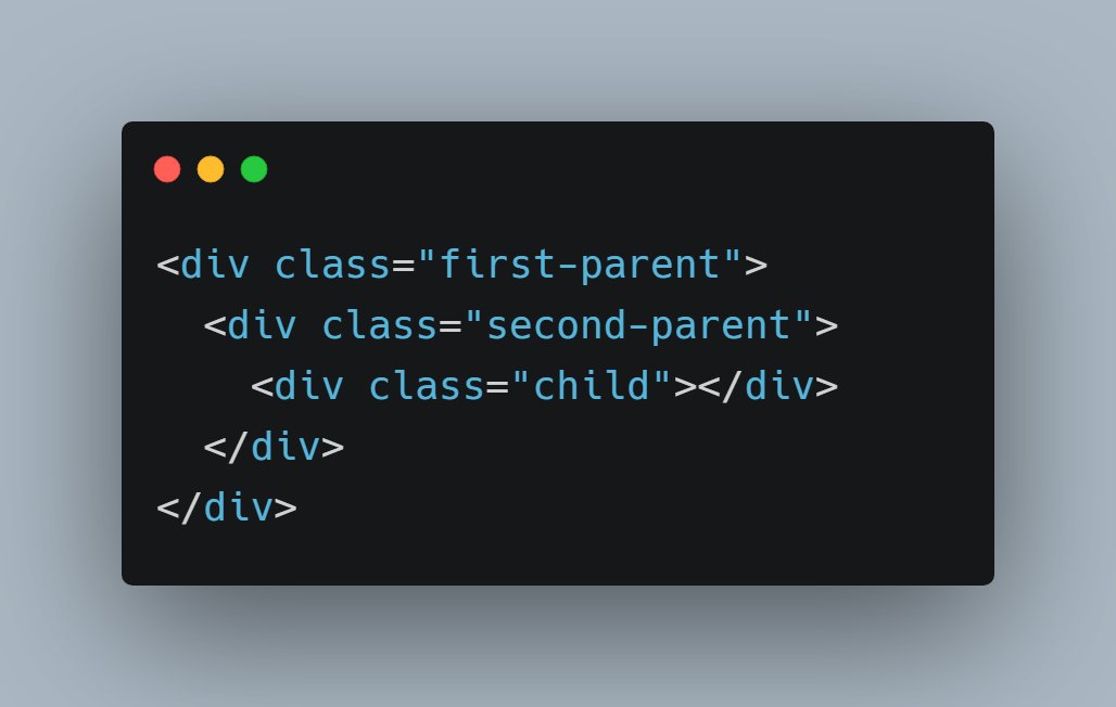 Let's understand it in little more detailsConsider this piece of code. Here green div is a parent of red and red div is a parent of black