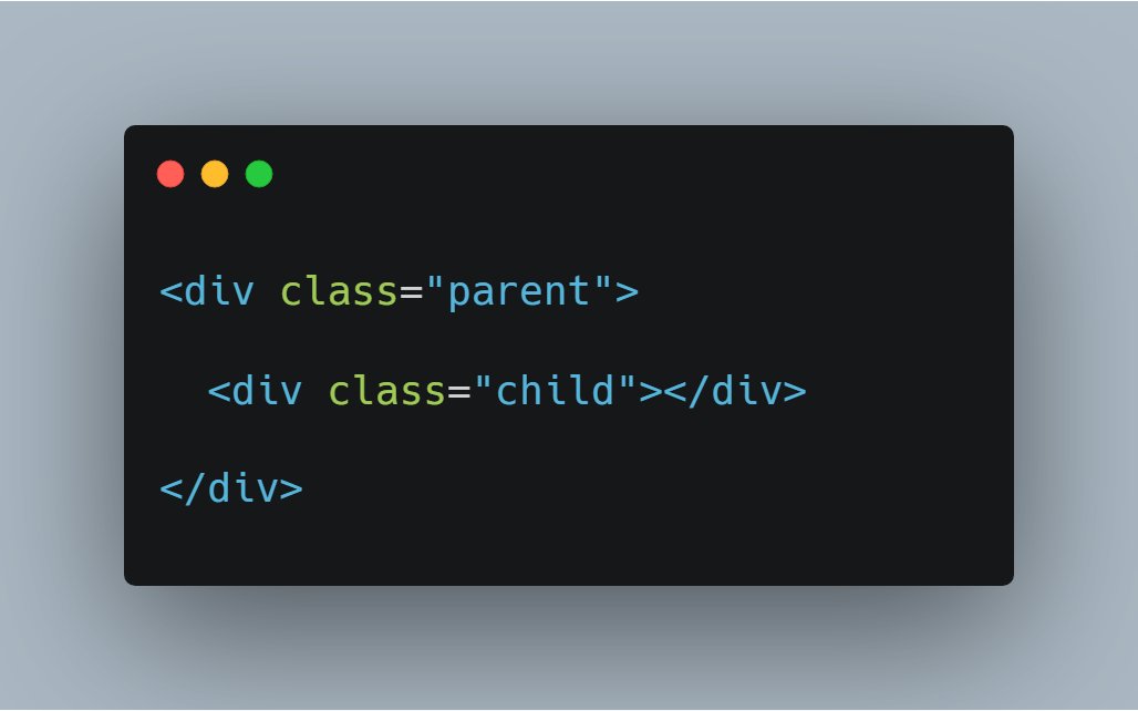 - The absolute position of an element is relative to its closest ancestor, which has some position property.Consider the code below, Red is the parent div and black is the child div. In this particular case, body is the parent of red div