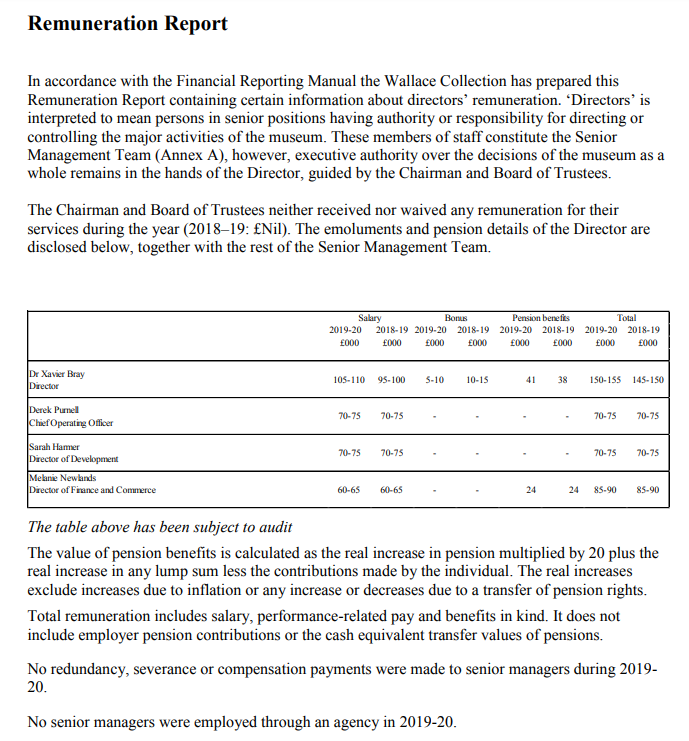 Dig through their Annual Reports and a spicy picture emerges.The Wallace collection earn 46% of their revenue through DCMS.If Wallace are NOT willing to be fit custodians in enabling access to our vibrant shared heritage, then it should be broken up and dispersed.Simple. /2