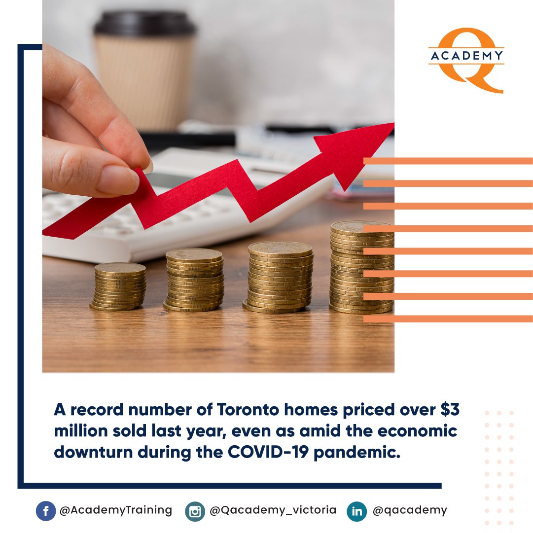 academy_q's tweet image. A record number of Toronto homes priced over $3 million sold last year, even as amid the economic downturn during the COVID-19 pandemic.

Read more here: bit.ly/3ceQC8i

#Vaccine #Covid19 #Pandemic #Update #Pfizer #BioNTech #Mutation #Study #Community #QAcademy