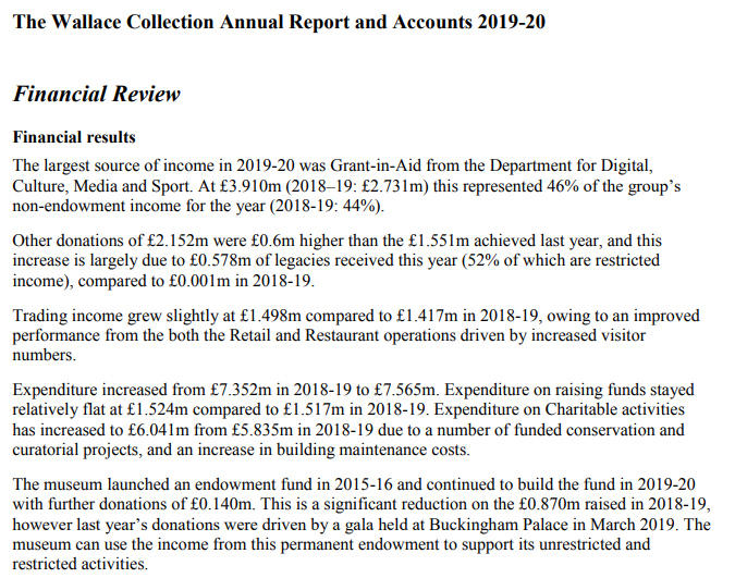 Dig through their Annual Reports and a spicy picture emerges.The Wallace collection earn 46% of their revenue through DCMS.If Wallace are NOT willing to be fit custodians in enabling access to our vibrant shared heritage, then it should be broken up and dispersed.Simple. /2