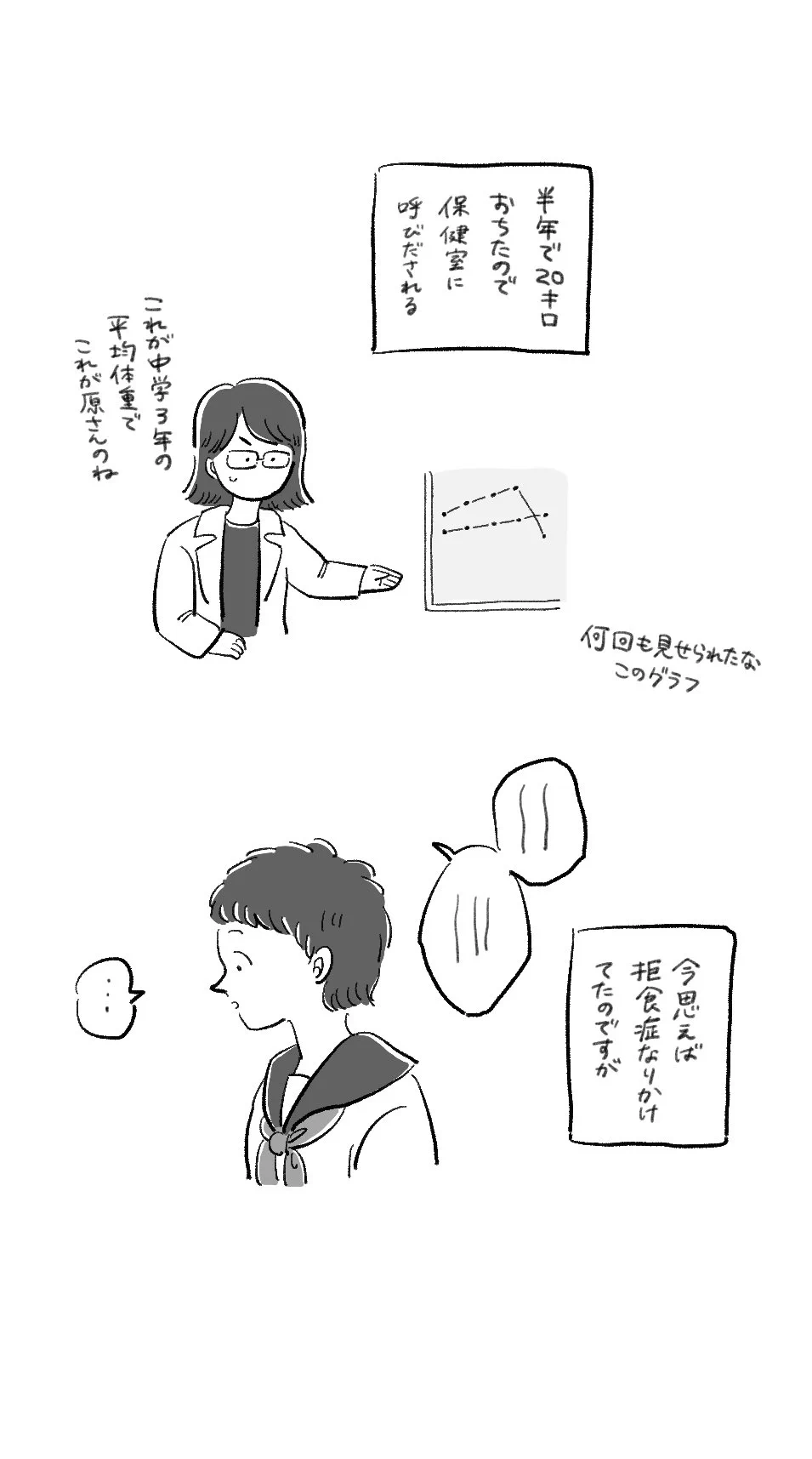 ポジティブってなんだろう？「痩せれば良くね」という言葉は安易に使ってはダメ！！