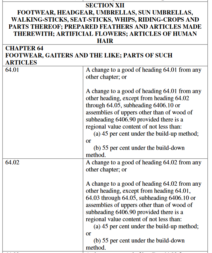 “Now our favourite subject. Rules of origin, to be ‘made in’ a  #CPTPP country and qualify for zero/lower duty. The main text has general rules. The 212-page appendix has variations for specific products  https://www.mfat.govt.nz/assets/Trade-agreements/CPTPP/Annex-3-D.-Product-Specific-Rules-of-Origin.pdf. 3 pages for vehicles  https://www.mfat.govt.nz/assets/Trade-agreements/TPP/Annexes-ENGLISH/Appendix-1-to-Annex-3-D.-Provisions-related-to-the-Product-Specific-Rules-of-Origin-for-certain-vehicles-and-parts-of-vehicles.pdf”9/13