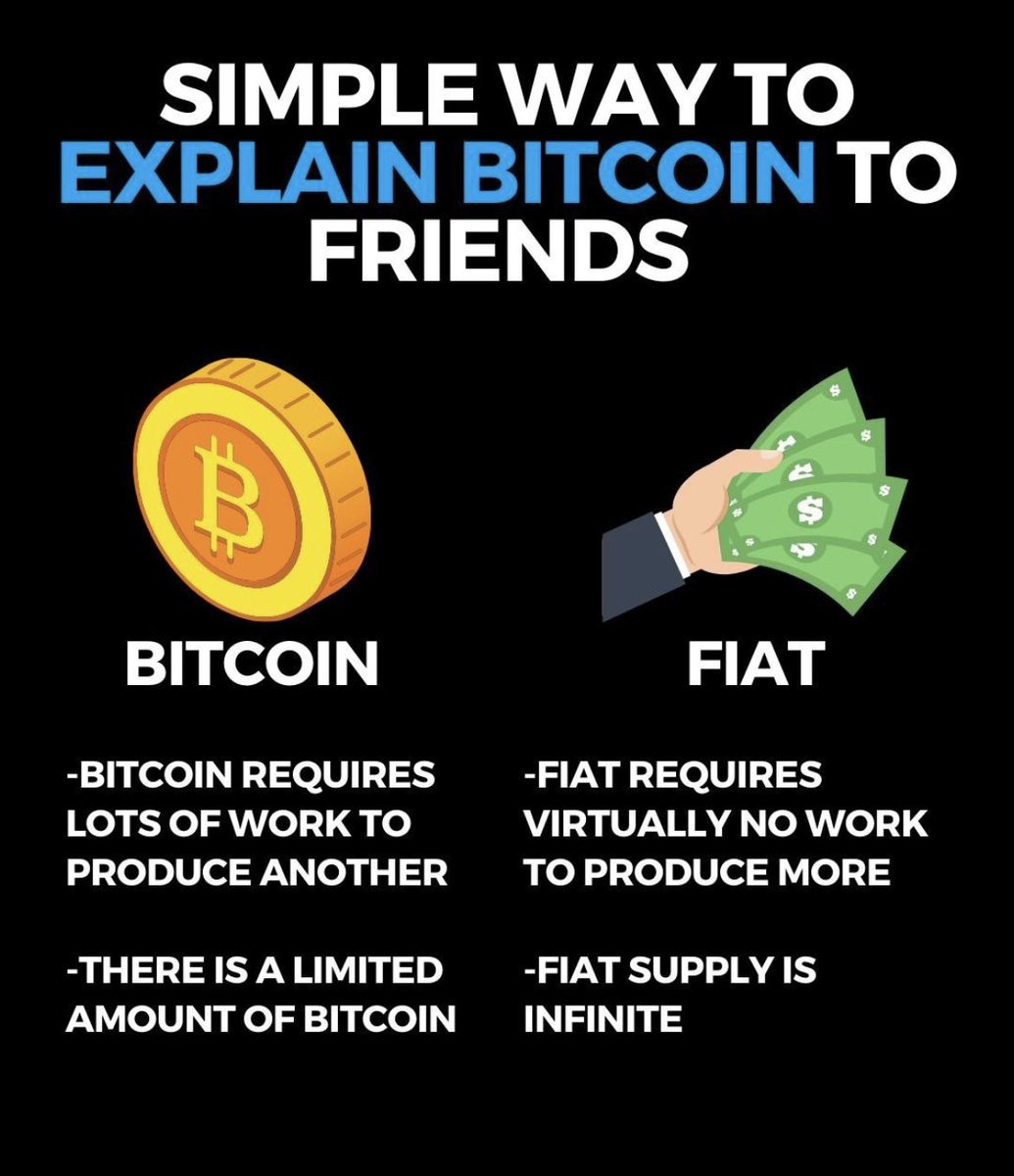 HeyAngadHere's tweet image. Point 3: #Bitcoin stop Inflation (you can’t print as per your convenience)

#iSupportCrypto