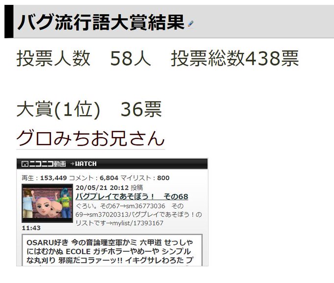 Popular Tweets Of もかちゃんさん 2 Whotwi Graphical Twitter Analysis Popular Tweets Of もかちゃんさん 2 Whotwi Graphical Twitter Analysis