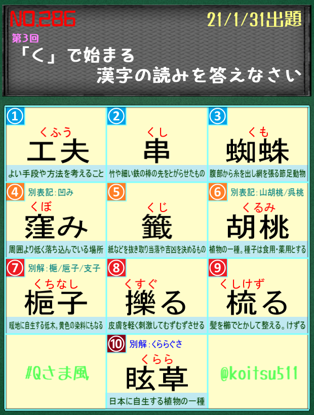 毎週更新 Qさま風漢字問題まとめ 自作クイズ 13ページ目 Togetter 毎週更新 Qさま風漢字問題まとめ 自作クイズ 13ページ目 Togetter