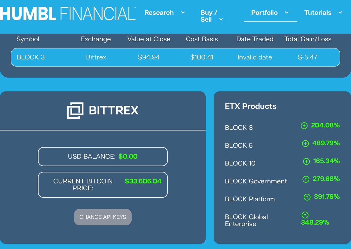 JSBOKI's tweet photo. Just got back from dinner and did my first test run buying a HUMBL BLOCK 3 ETX after loading funds to Bittrex. Pictures below. Loaded fees via CC (3%) and it appears that Bittrex took a $5 fee (maybe fixed fee?). The process was super easy. $TSNP https://t.co/NjVBQOUpEB