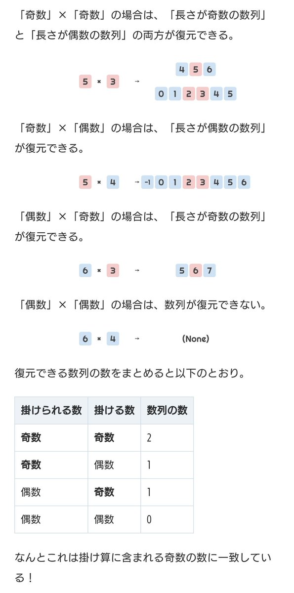 gmm_tea's tweet photo. 昨日のD問題の解説を書いてみました。厳密な議論はせず、コンテスト中に考えたことのイメージを具体例を使って説明しました。初めて書いた解説記事なので至らない点がたくさんあると思いますが良ければ読んでください!
ABC190 D - Staircase Sequences の解説|Tea https://t.co/6YdBr1cL9P #zenn https://t.co/Fw1Cm4qLm1