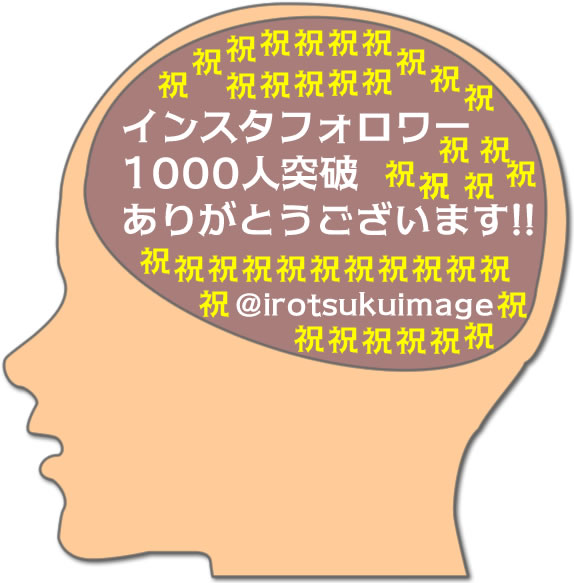 脳 内 メーカー 2019 恋愛