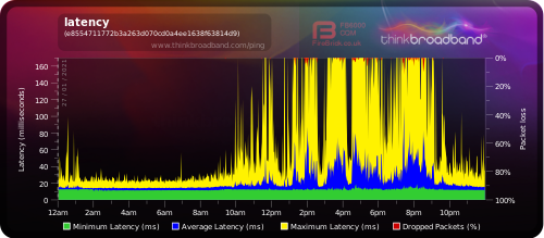 Tim WILMOT tweet media