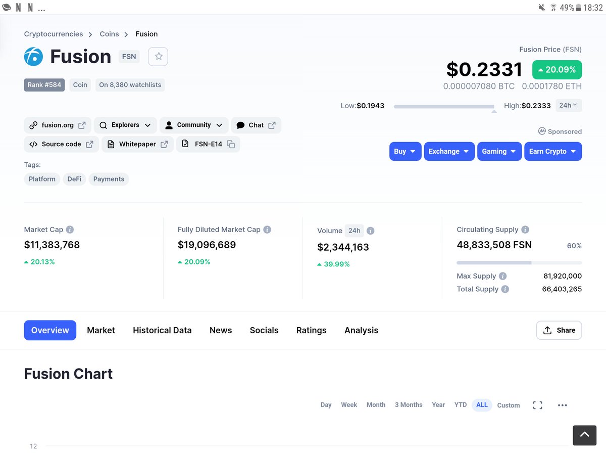 lucas_gool's tweet image. DYOR you are not too late, this is just the beginning, mcap is still low but 100x potential!

$ont $bnb $ht $wrx $okb $snt $cel $zil $wtc $uma $lrc $omg $ont $grt $stx $bat $icx $avax $zrx $luna $ren $btt $near $qtum $celo $chsb $knc $ampl $xvg $wtc
