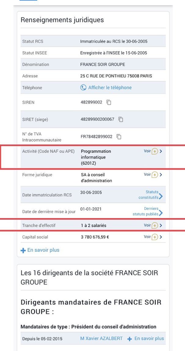 Je ne veux pas revenir sur la forme juridique qui elle-même mériterait peut être de réfléchir à son statut (Shopper Union qui fait de la vente par correspondance et France soir qui est une société de programmation informatique