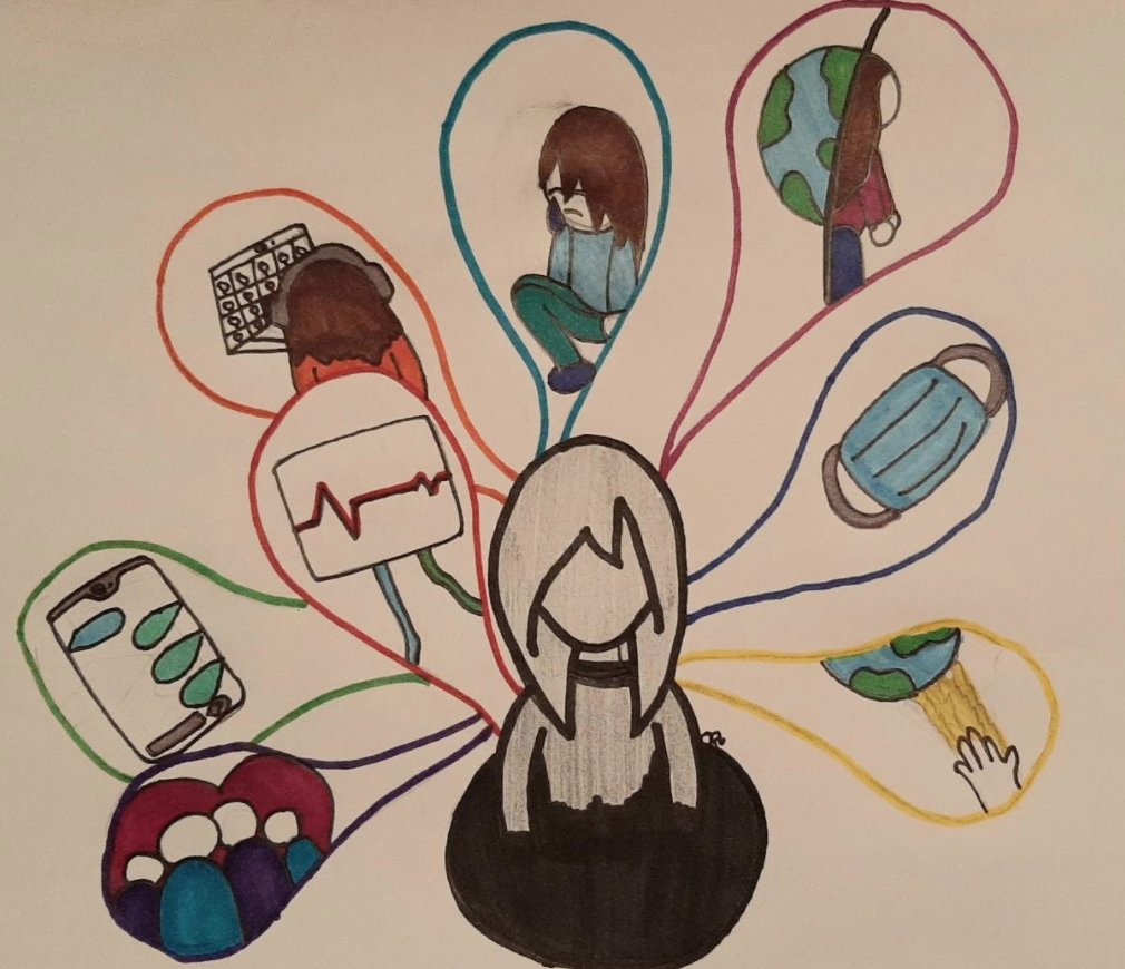 The University of Guelph did a study soliciting artwork from children / youth to gauge their emotions during the pandemic:  https://www.childart.ca/art-work&nbsp;Here are just some of the works.