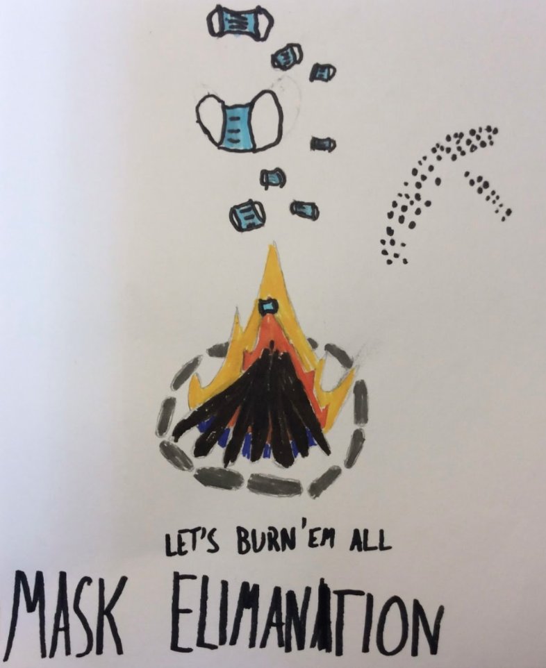 The University of Guelph did a study soliciting artwork from children / youth to gauge their emotions during the pandemic:  https://www.childart.ca/art-work&nbsp;Here are just some of the works.