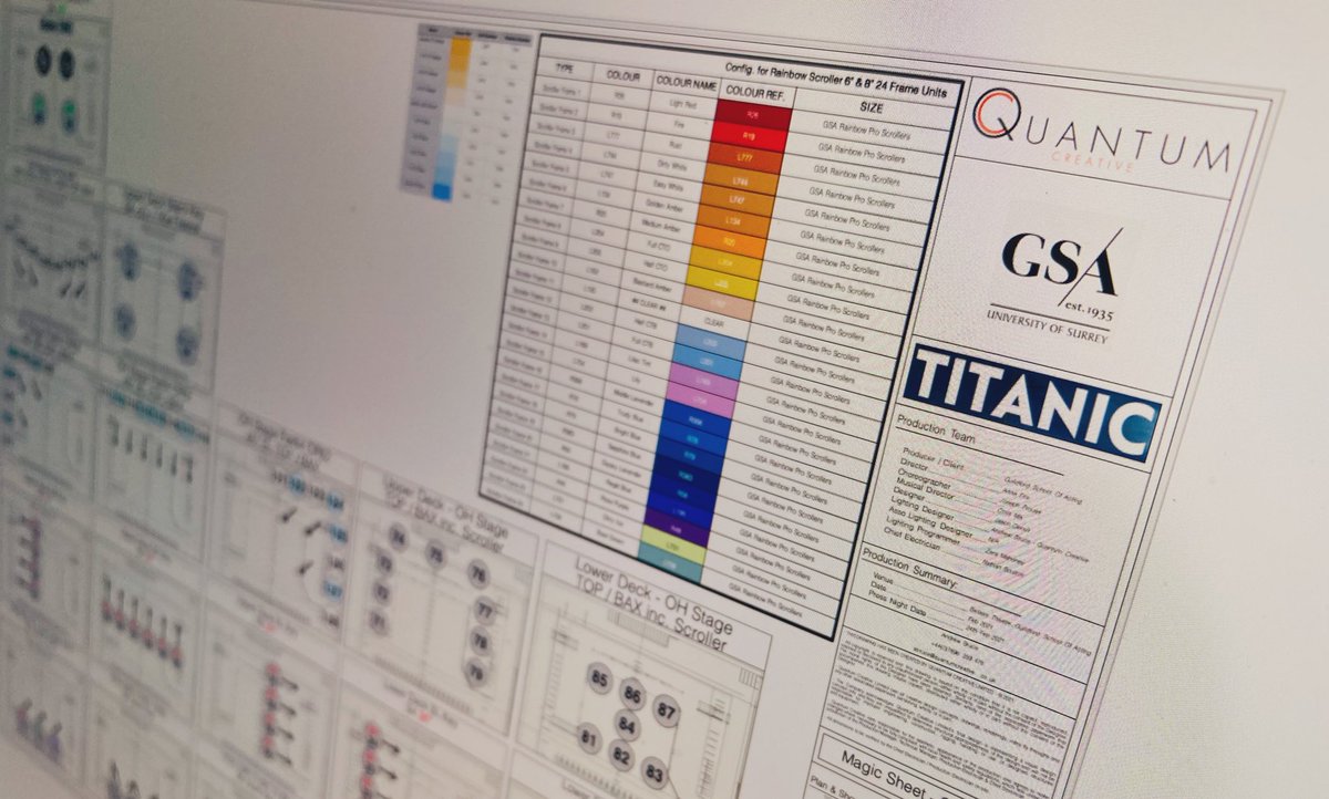 Putting the finishing touches on a set of magic sheets for the first theatre show of 2021  - Titanic at Guildford School of Acting 🎭🚢💡 <a href="/the_ALD/">The_ALD</a> <a href="/GsaLinks/">GSA Theatre Production</a>