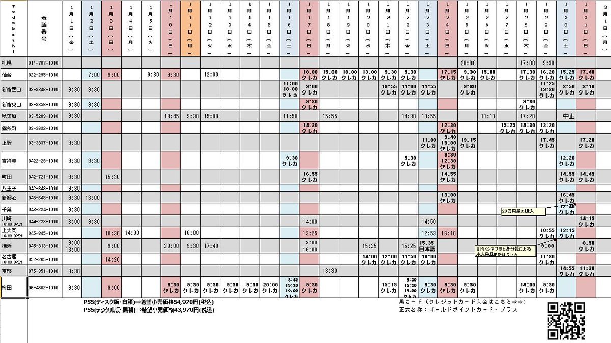 G1110jp ヨドバシ Ps5 入荷 以下自分自身に宛てた謎の備忘録 2 1 月 00現時点 札幌 15 30 仙台 16 15 上大岡 14 50 上野 18 30 完売 ヨドバシカメラ 黒カード クレカ 入会はこちらへ T Co W31j37j99r T Co Sitridanvi