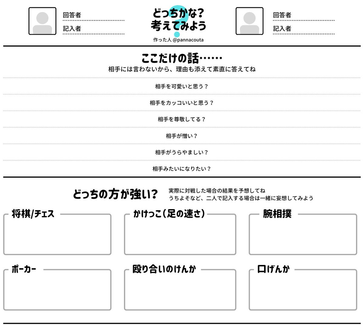 テンプレまとめ Min T ミント テンプレまとめ Min T ミント