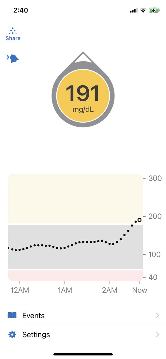  #DOC Heads up about the COVID vaccine. First I am SUPER grateful to have been vaccinated if this is any indication what my experience w/ COVID would have been. Also I know people w/  #T1D that had virtually no reaction to the vaccine or the virus. 1/