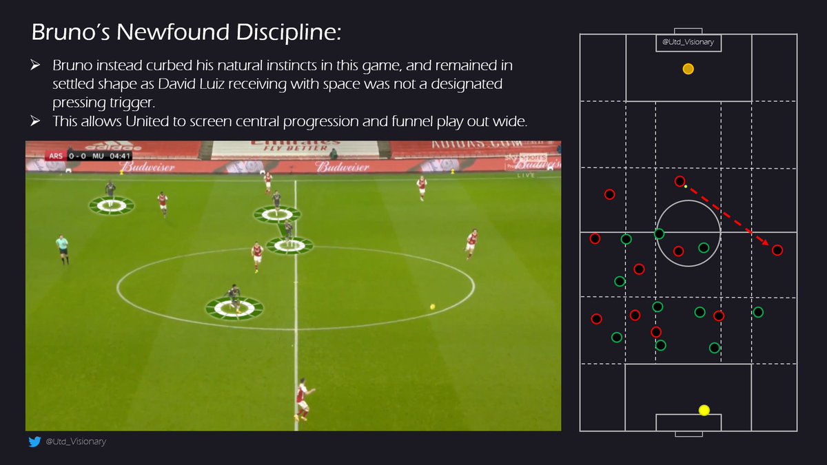  Fortunately, he was disciplined, curbing his natural instincts to remain in shape: