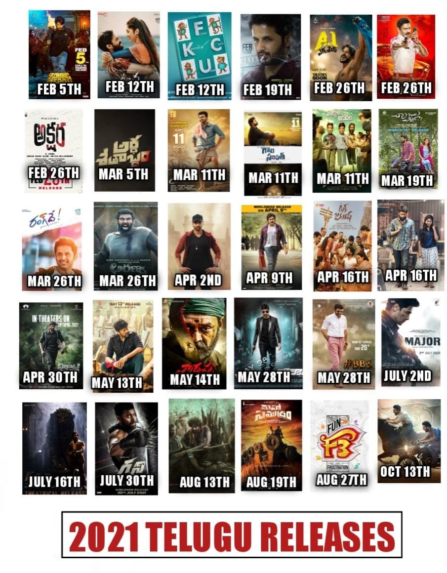 Telugu Upcoming Movies Release Dates #TFI

#Zombiereddy #uppena #Fcuk #Check #A1Express #Kapatadhaari #akshara #ARDHASHATHABDAM #Srikaram
#gaalisampath #Jaathiratnalu #RRR #ChaavuKaburuChallaga #Rangde #Aranya 
#Seetimar #VakeelSaab #Tuckjagadish
#VirataParvam #Acharya #Narappa