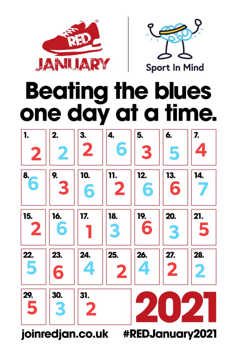 gvhawtin's tweet photo. What a start to January completed #REDJanuary2021 #determination over 100 miles #walking #running #goalscomplete #mentalheath #myspace #Lockdown3 π β€οΈ https://t.co/TF6z4ommB2