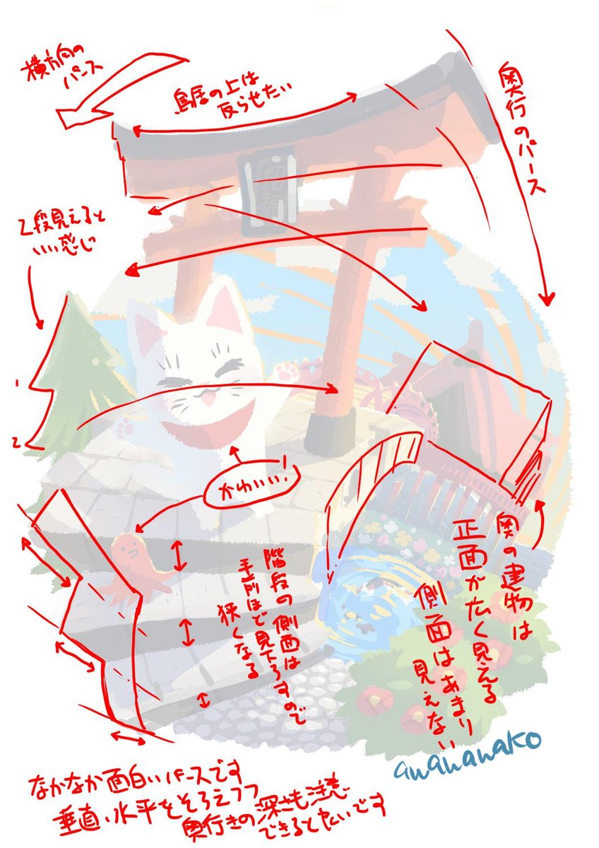 「sessaにて吉田誠治先生(@yoshida_seiji)に添削して頂きました。」|wawakoのイラスト