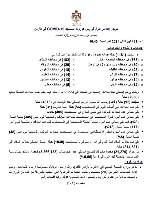 الصورة