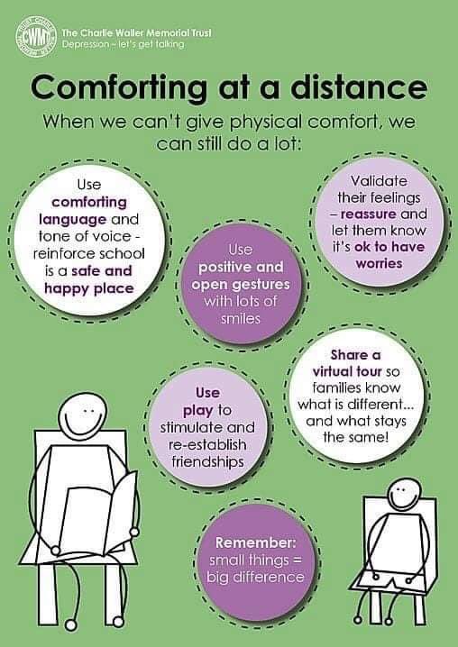 NatWellbeingWSA's tweet photo. #ChildrensMentalHealthWeek 2021 it’s more important than ever that we normalise emotions with our children and let them express themselves @Place2Be https://t.co/61DCNfnp0S
