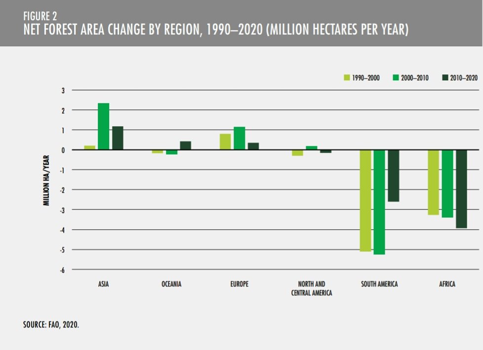 культура 1990 2020. The total labor force. население россии по годам таблица 1990-2021. фанаты депеш мод. культура 1990 2020.