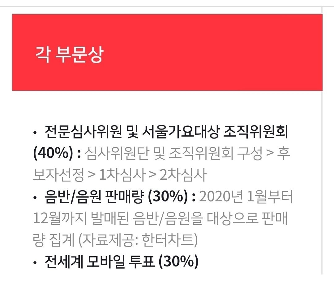 real0sim's tweet photo. #서가대_해명해

애초에 음원음반점수30 이라고했는데 어찌 음반0점인 가수가 상을받냐고 .음원도 늦게나온 피아노버전이라 음원점수도 무지낮은걸 아는데..작곡가가 심사위원이라서? 받은거냐
그럼 왜유료투표로 했지?
상은 정해져있는데..장작45일여간 눈핏줄터지게..해명해랏  환불해줘라 https://t.co/WXBgRbOerB