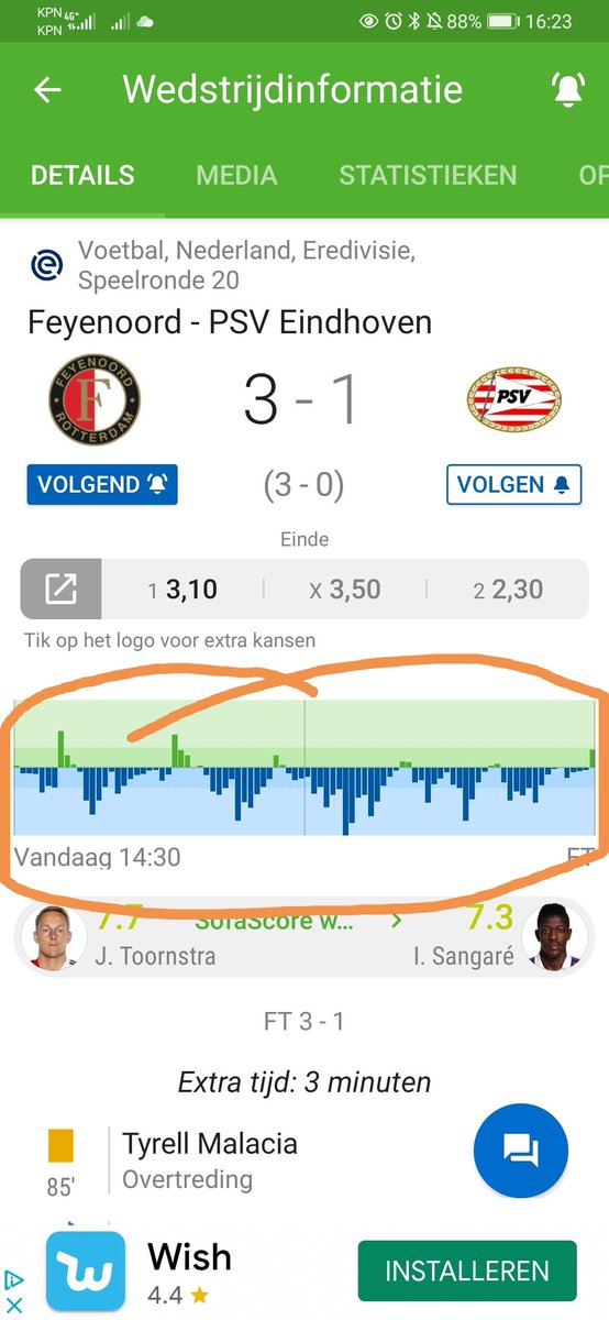 Edward van W🔅nderen tweet media