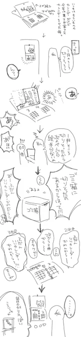 カレンダー切る時は気をつけようねって日記です 