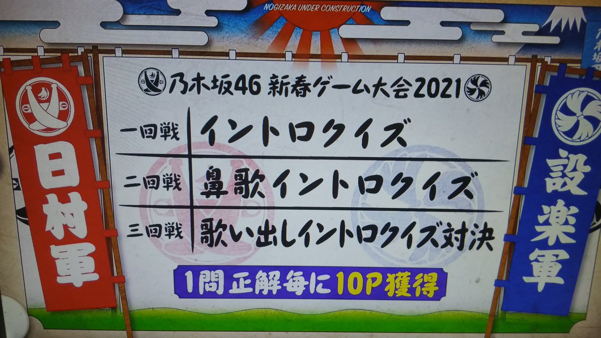 1月31日 乃木坂工事中で イントロクイズ が話題に トレンドアットtv