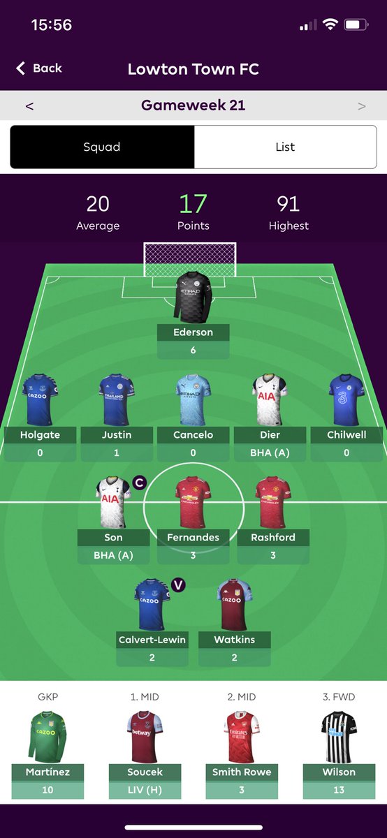 WillBJohnson's tweet photo. Safe to say this week hasn’t gone to plan. @OfficialFPL #stinker https://t.co/qqhMskOKD4